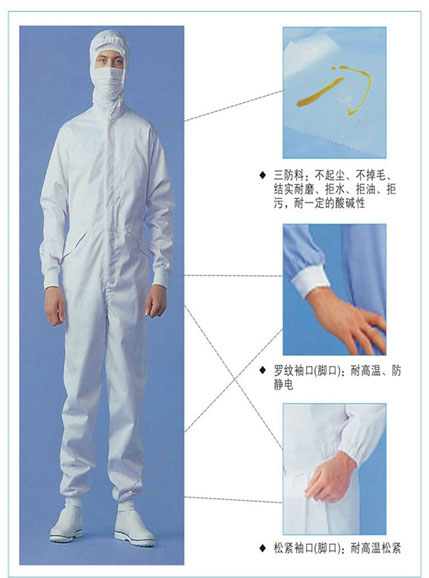 看片APP永久免费防靜電服設計
